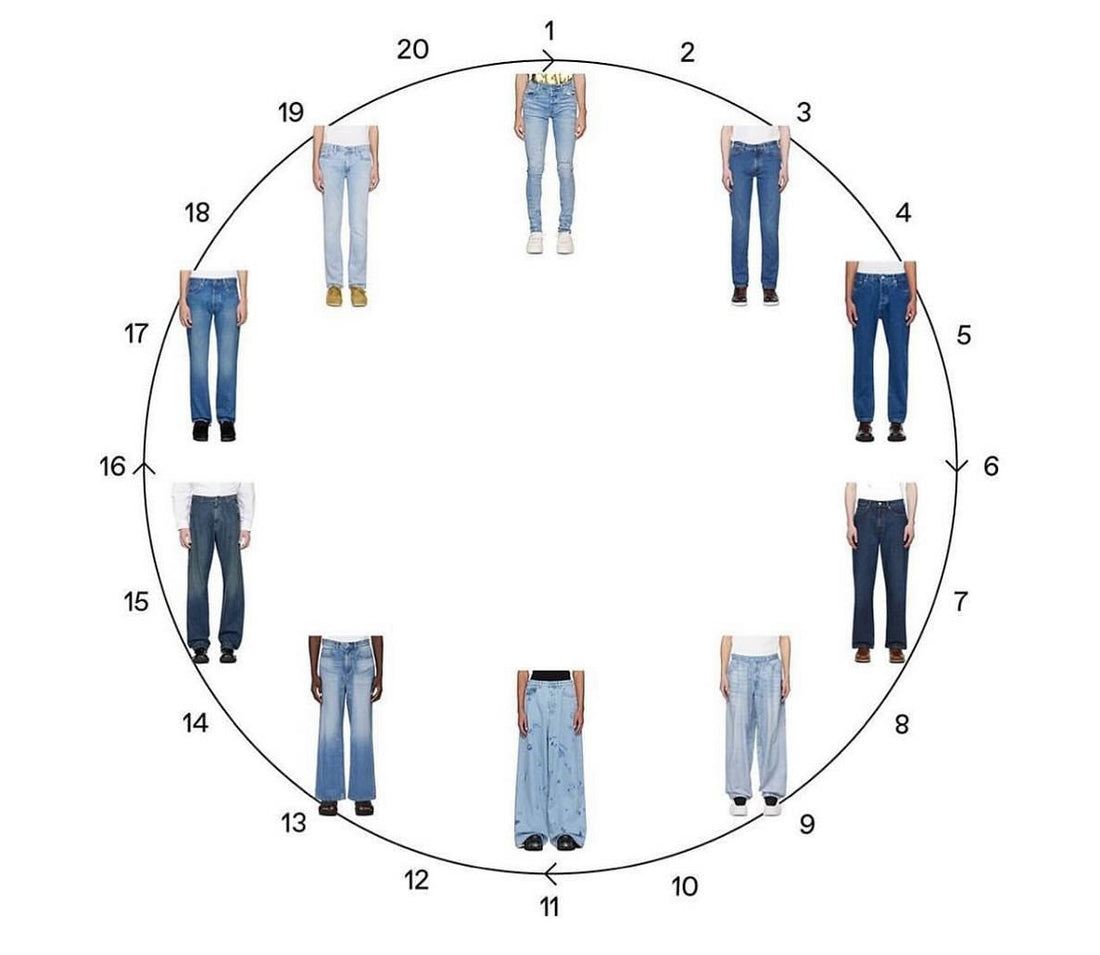 La Muerte de los pantalones 'baggy'